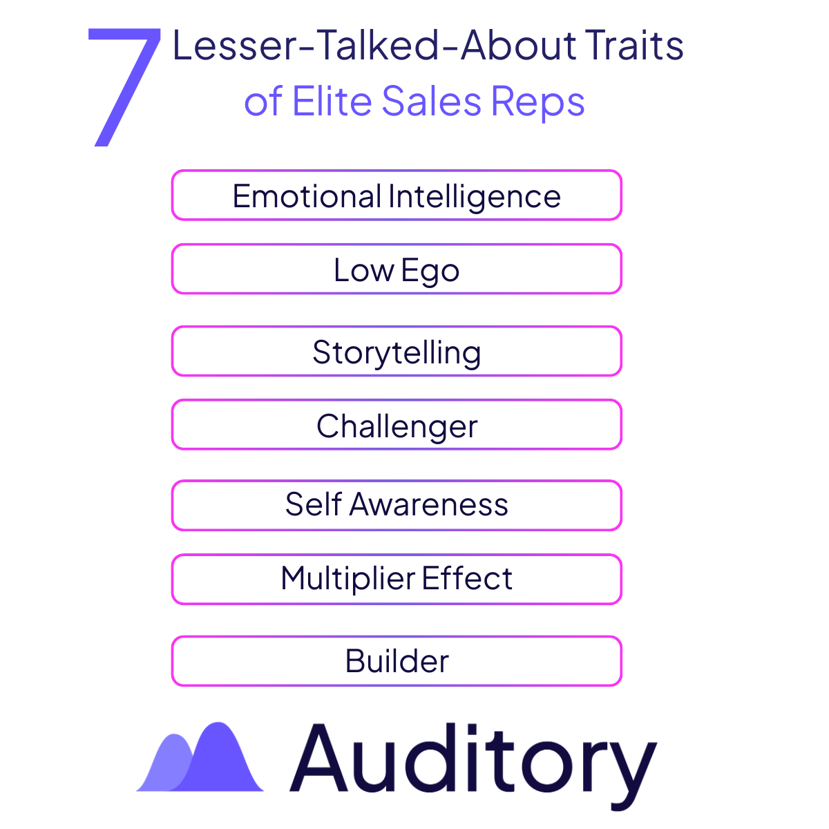 7 lesser-talked-about traits to look for in elite sales reps