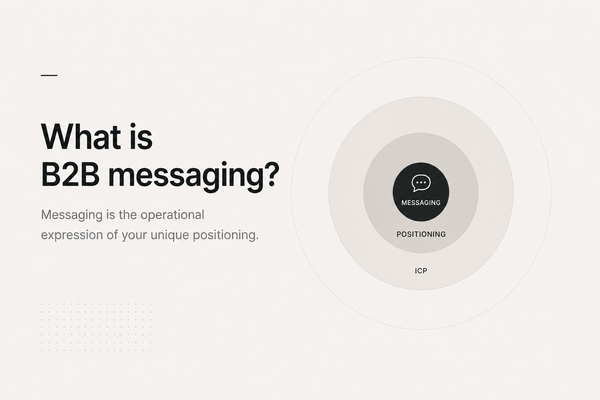 What is B2B messaging?
